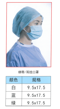 綁帶、耳掛口罩