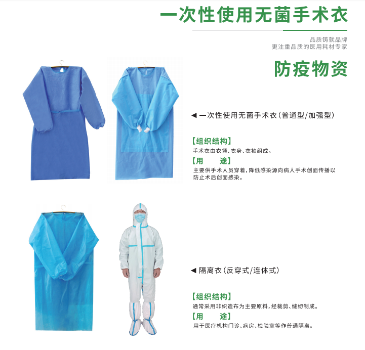 一次性使用無菌手術衣