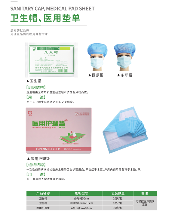 衛(wèi)生帽、醫(yī)用墊單