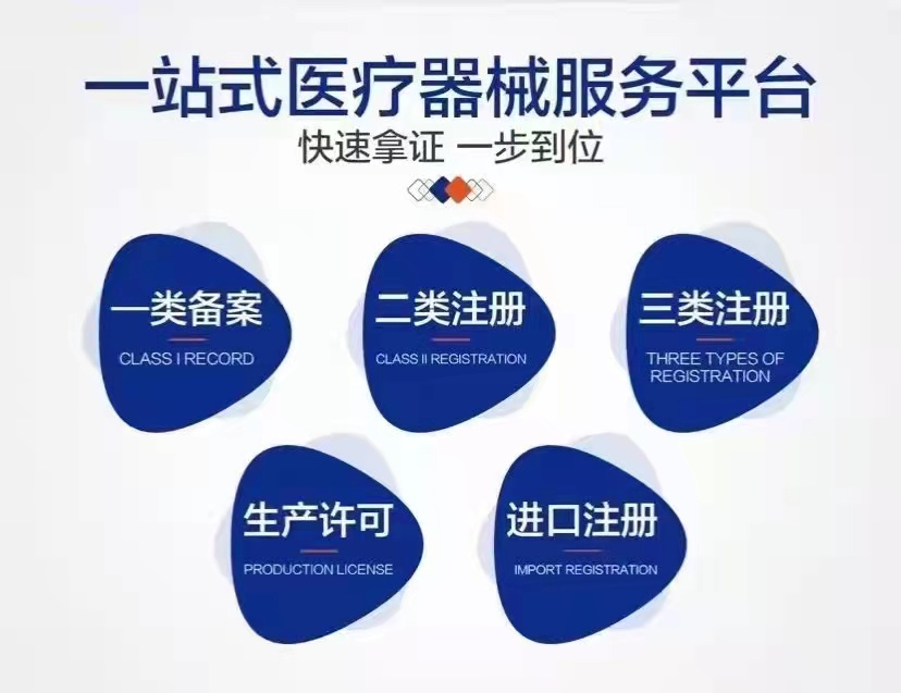 專業(yè)一站式醫(yī)療領(lǐng)域注冊(cè)服務(wù)平臺(tái)