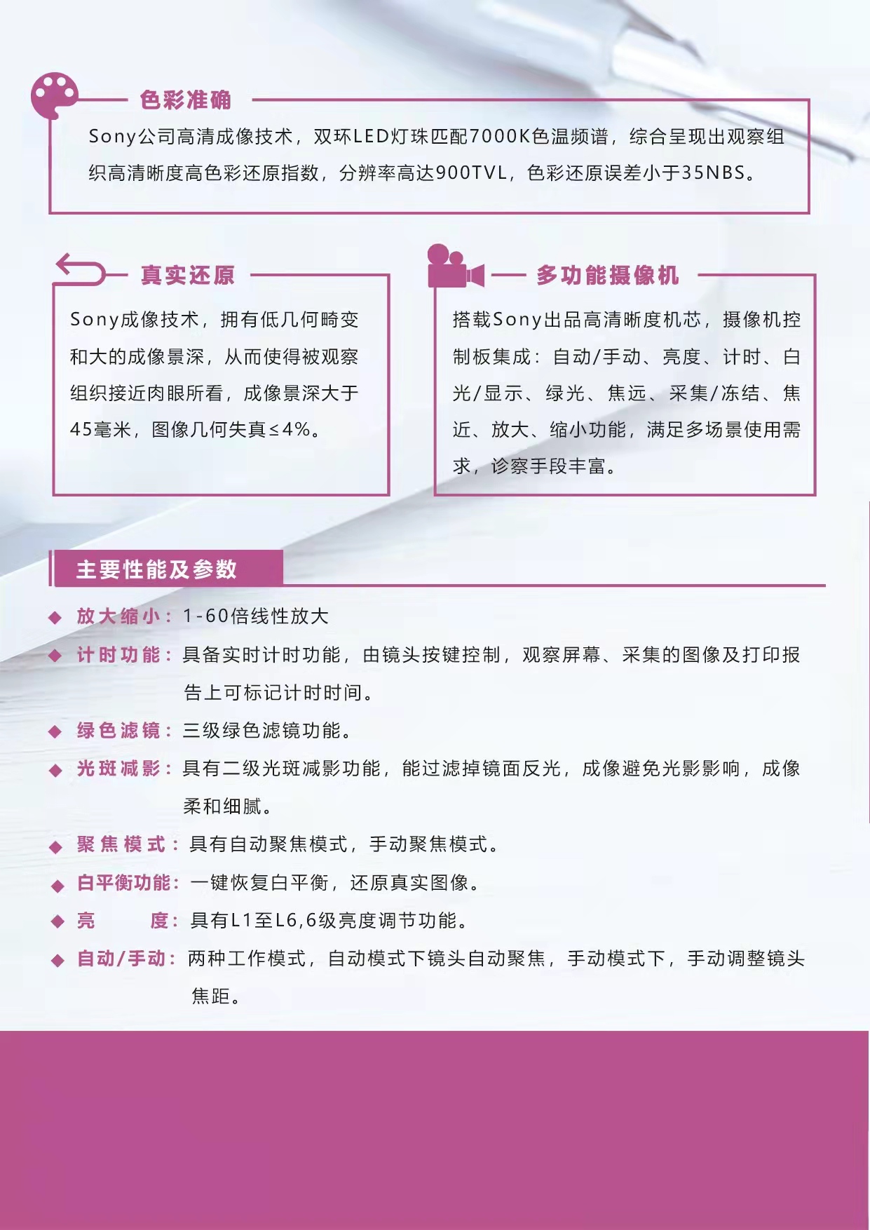 數碼電子陰道鏡產品說明