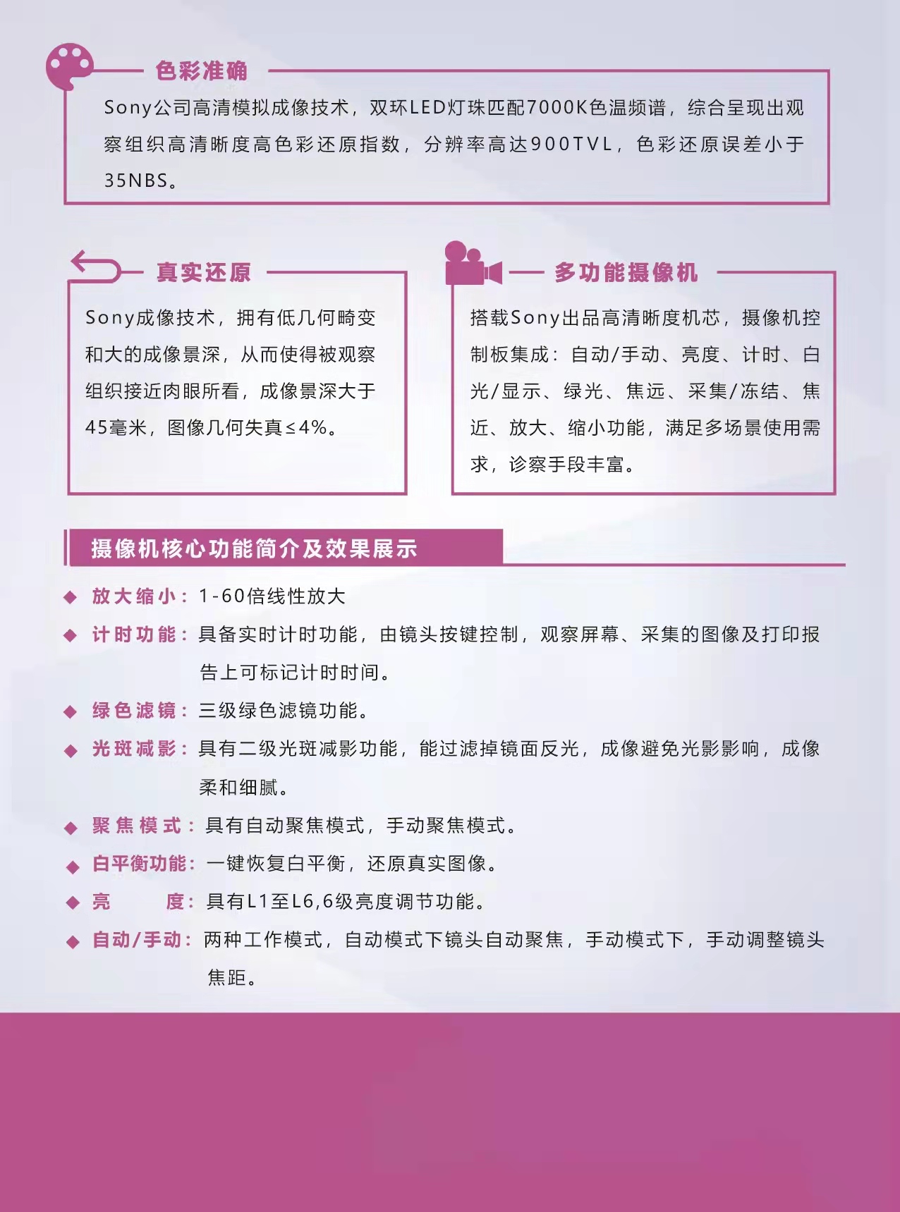 數碼電子陰道鏡產品說明