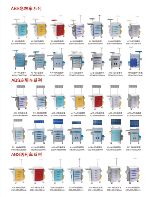 ABS急救車(chē)、麻醉車(chē)、送藥車(chē)系列