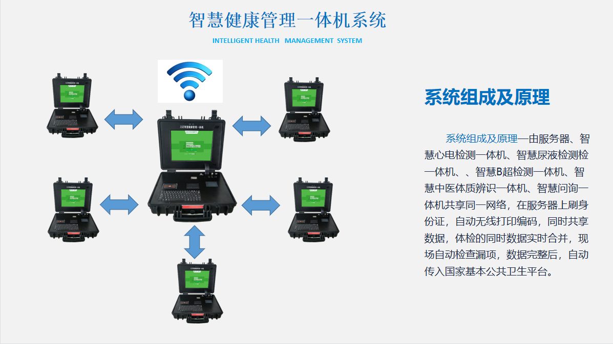 智慧健康管理一體機系統(tǒng)