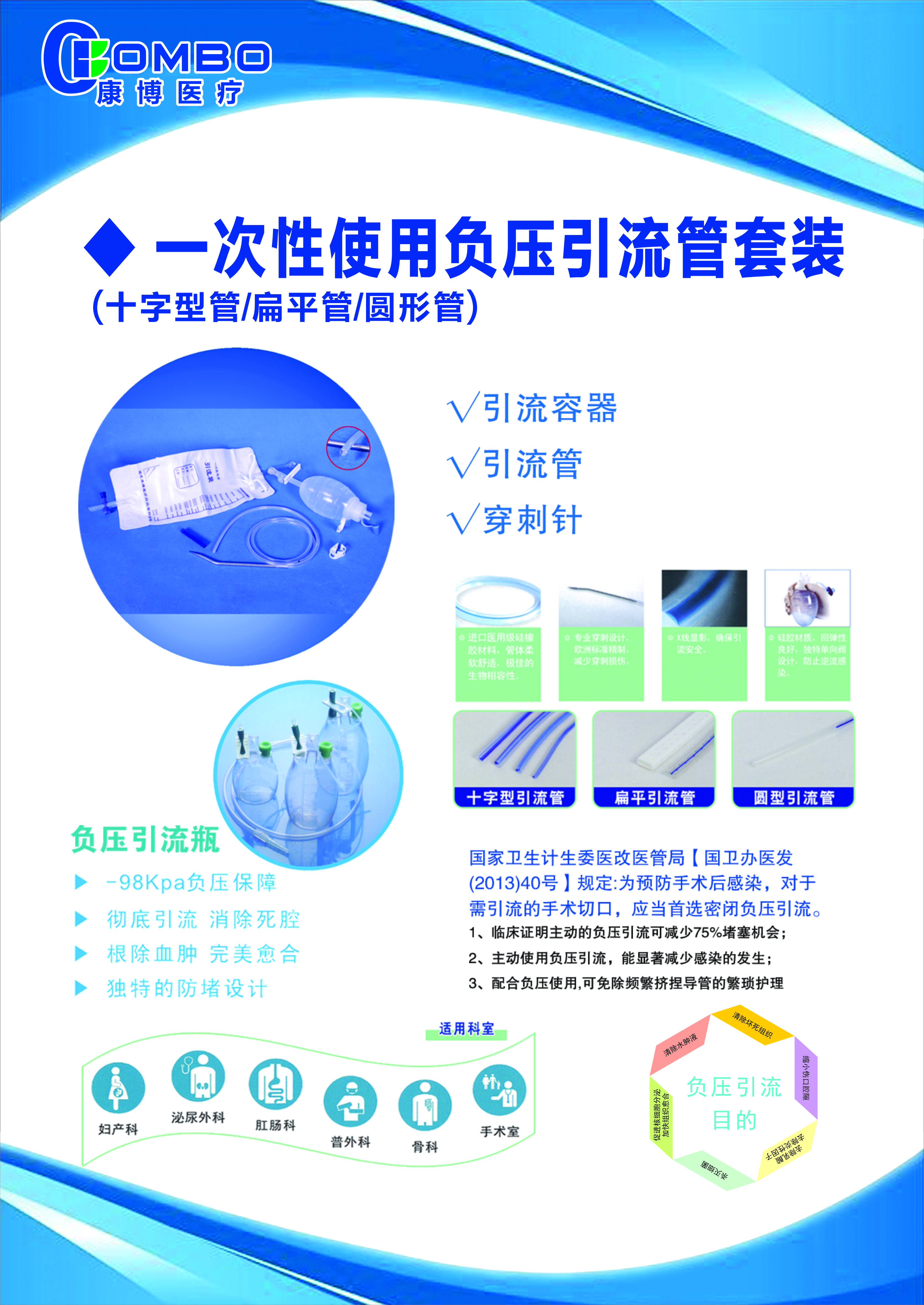 一次性使用負壓引流管套裝