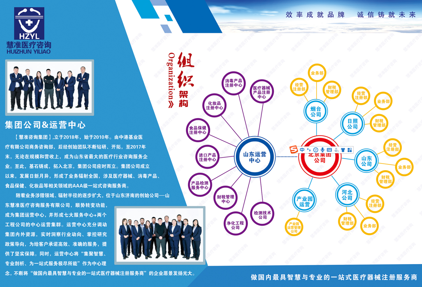 3-慧準咨詢集團組織架構