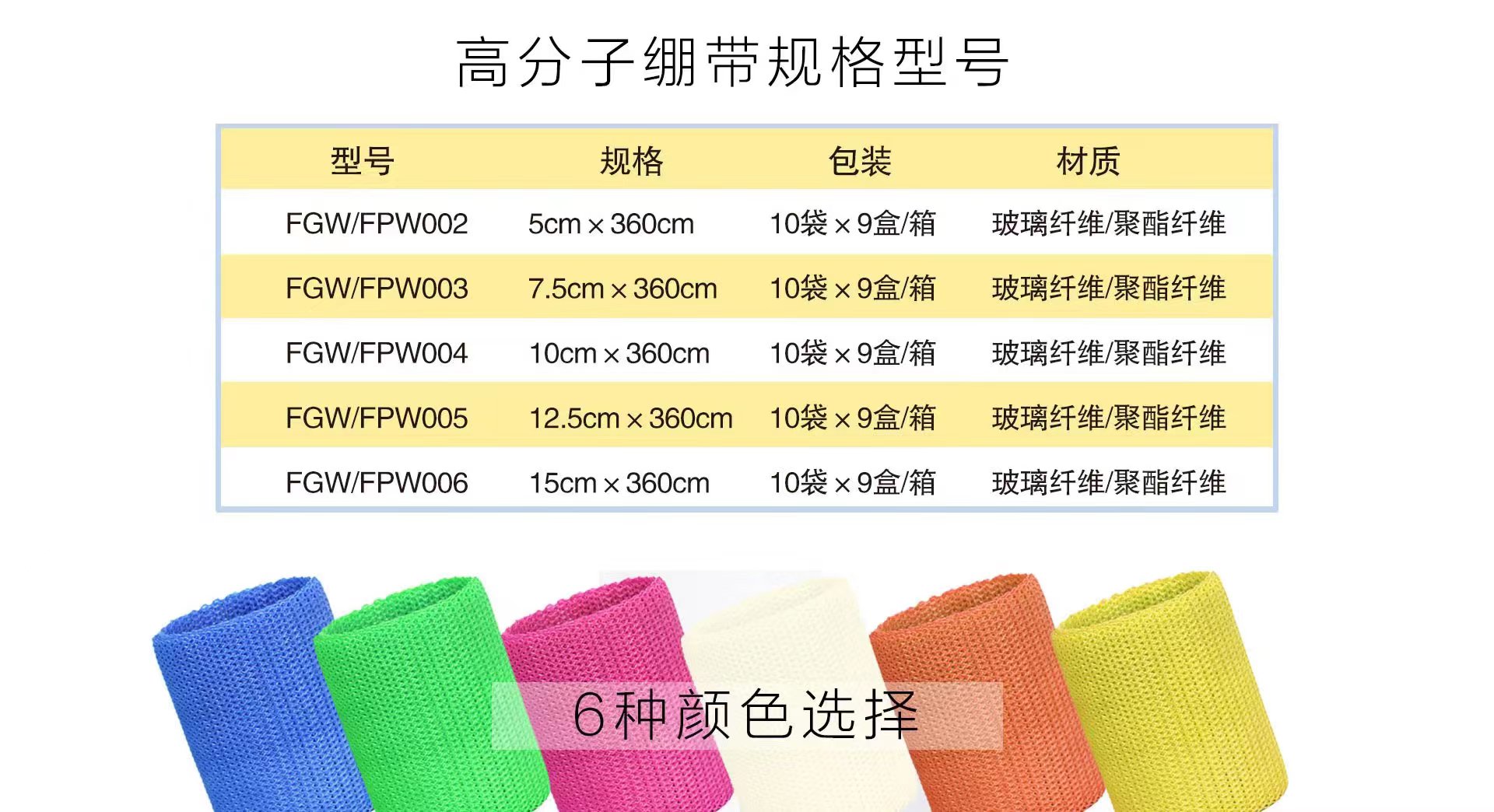 高分子繃帶規(guī)格型號(hào)