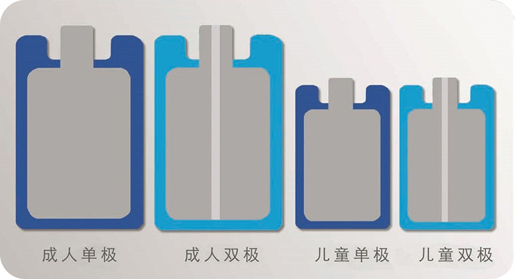 隨棄式導電黏膠中性極板