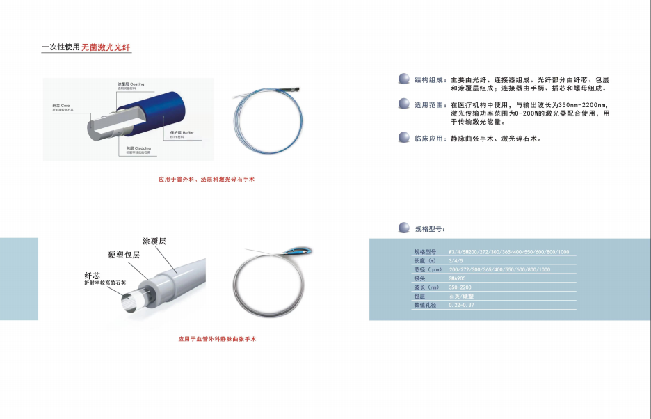 一次性使用 無菌激光光纖