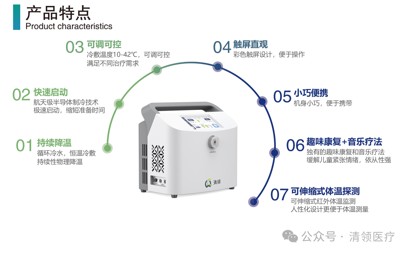 便攜式兒童物理降溫儀