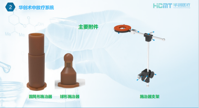 附件